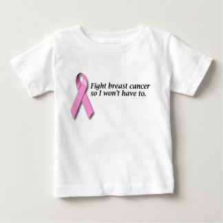 Fight Breast Cancer