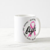 Fight Breast Cancer Pink Ribbon Awareness Koffiemok (Voorkant rechts)