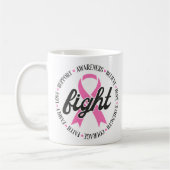 Fight Breast Cancer Pink Ribbon Awareness Koffiemok (Links)