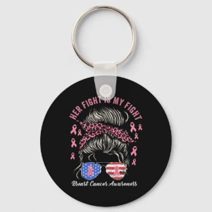 Fight Is My Fight Borstkanker Bewustzijn Pink Rib Sleutelhanger