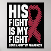 Fight is My Fight Brain Aneurysm Awareness 3 Poster (Voorkant)