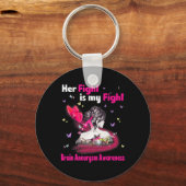 Fight is My Fight Brain Aneurysm Awareness 3 Sleutelhanger (Voorkant)