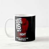 Fight Is My Fight Brain Aneurysm Awareness Support Koffiemok (Links)