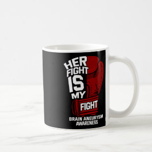 Fight Is My Fight Brain Aneurysm Awareness Support Koffiemok