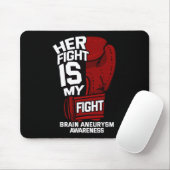 Fight Is My Fight Brain Aneurysm Awareness Support Muismat (Met muis)