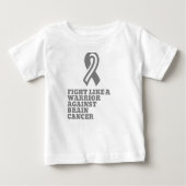 fight like a warrior against brain carcinoom (Voorkant)