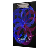 Figure 8 Geometric  Klembord (Links)