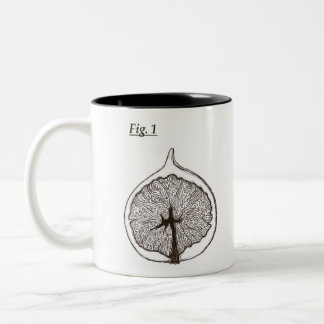 Figuur 1 tweekleurige koffiemok