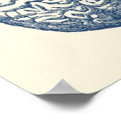 Figuur 3 Uitzichten  anatomie Poster (Hoek)