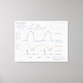 Figuur Canvas Afdruk (Voorkant)