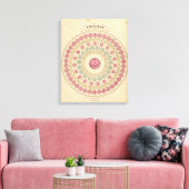 Figuur die het verschil in tijd verbreken canvas afdruk (Insitu (Woonkamer))