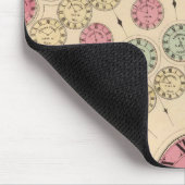 Figuur die het verschil in tijd verbreken muismat (Hoek)