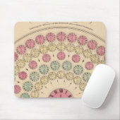 Figuur die het verschil in tijd verbreken muismat (Met muis)