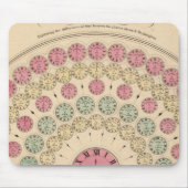 Figuur die het verschil in tijd verbreken muismat (Voorkant)