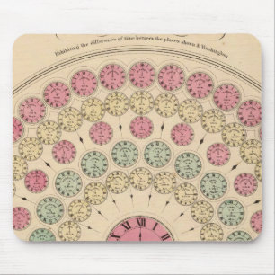Figuur die het verschil in tijd verbreken muismat