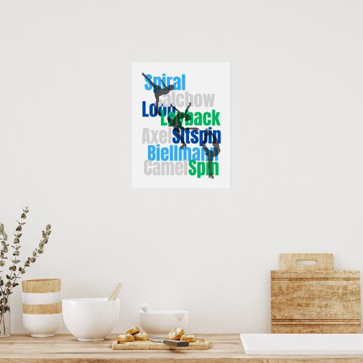 Figuur het Schatsen van Elementen Poster-Blauw Gro Poster (Keuken)