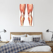 Figuur ter illustratie van de spiergroepen aan de  canvas afdruk (Insitu (Slaapkamer))