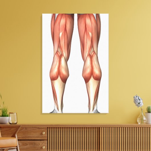 Figuur ter illustratie van de spiergroepen van de  canvas afdruk (Insitu (Woonkamer))