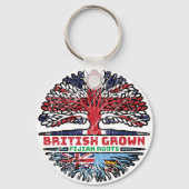 Fiji Fijian Uk Verenigd Koninkrijk - Britse boomst Sleutelhanger (Achterkant)