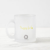 Fijne brandstof "D" Matglas Koffiemok (Links)