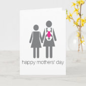 Fijne Moederdag! Kaart (Gele Bloem)