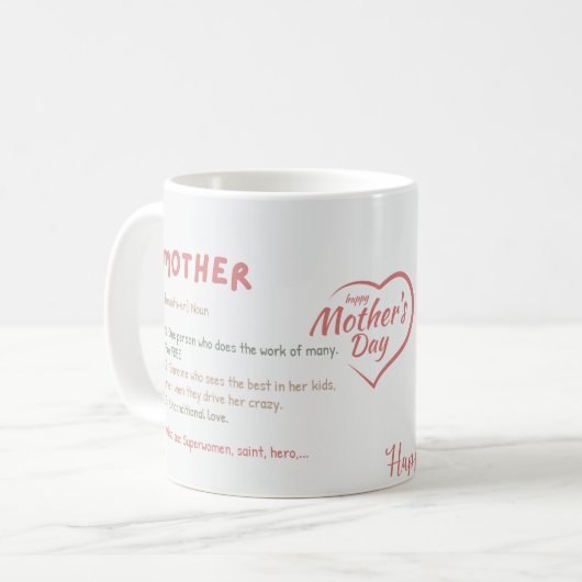 Fijne Moederdag Mokken & Cups (Voorkant links)