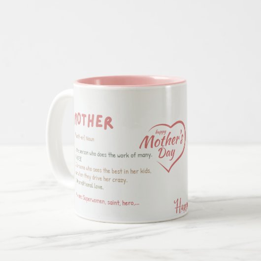 Fijne Moederdag Mokken & Cups (Voorkant links)