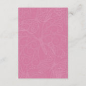 Filigraan Vlinder Behuizing Kaart in Roze (Achterkant)