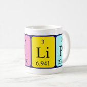 Filipa periodieke lijstnaam mok (Voorkant rechts)