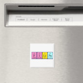 Filipa periodieke table name magnet (Insitu (Vaatwasser))