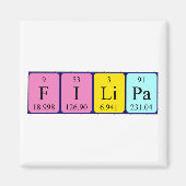 Filipa periodieke table name magnet (Voorkant)
