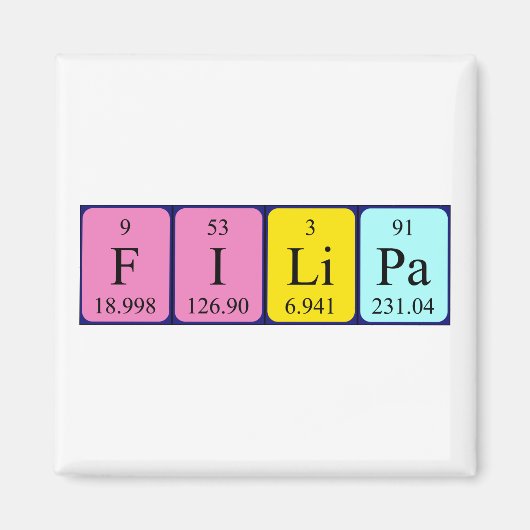 Filipa periodieke table name magnet (Voorkant)