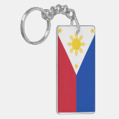 Filipijnen Sleutelhanger (Voorkant Links)