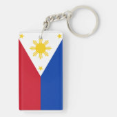 Filipijnen Sleutelhanger (achterkant)