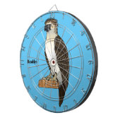 Filipijnse cartoon dartbord (Voorkant Rechts)