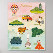 Filipijnse favorieten Kunst Poster (Voorkant)