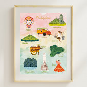 Filipijnse favorieten Kunst Poster
