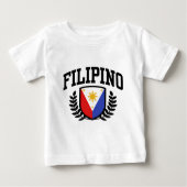 Filipino (Voorkant)