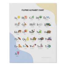 Filipino Alphabet Chart