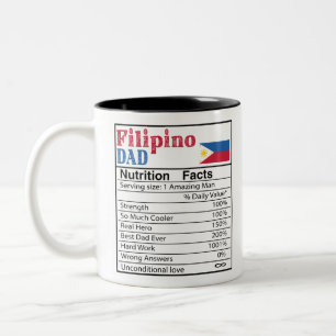 Filipino Dad Nutrition Facts Vaderdag Gift Dad Tweekleurige Koffiemok