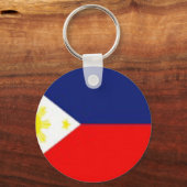 filipino-sleutelhangers sleutelhanger (Voorkant)