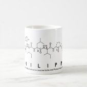 Filippa peptide name mok (Center)