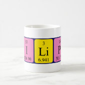 Filippa periodieke mok van de lijstnaam (Center)