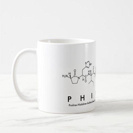 Filippe peptide name mok (Links)