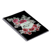 Filippijnen 4:13 bijbelvormig ontwerp notitieboek (Rechterzijde)