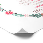 Filippijnen 4:8 poster (Hoek)