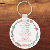 Filippijnen 4 8 sleutelhanger (Voorkant)