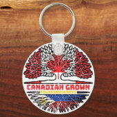 Filippijnen Filippijns Canada - Boom Roots Fl Sleutelhanger (Achterkant)