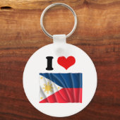 FILIPPIJNEN SLEUTELHANGER (Voorkant)