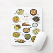 Filippijnse levensmiddelen / vernissen / Cusine Muismat (Met muis)